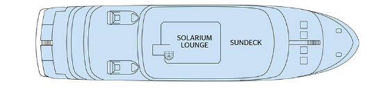 CroisiEurope MS Jacques Cartier Sun Deck.png